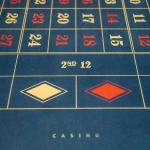 Gates of Olympus 1000 слот игра с олимпийской тематикой и множителями